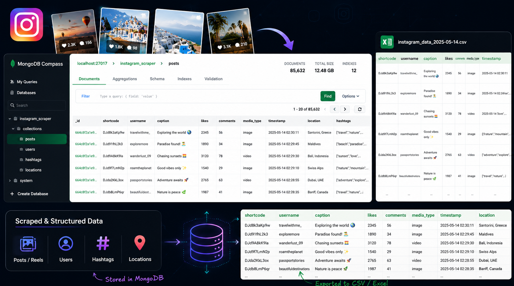 Instagram Data Extraction Tool – Content Scraper